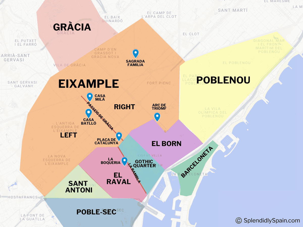 Map of Barcelona neighborhoods showing Eixample, Gothic Quarter, El Born, Barceloneta, Gràcia, Poblenou, El Raval, Sant Antoni, and Poble-sec with major landmarks marked