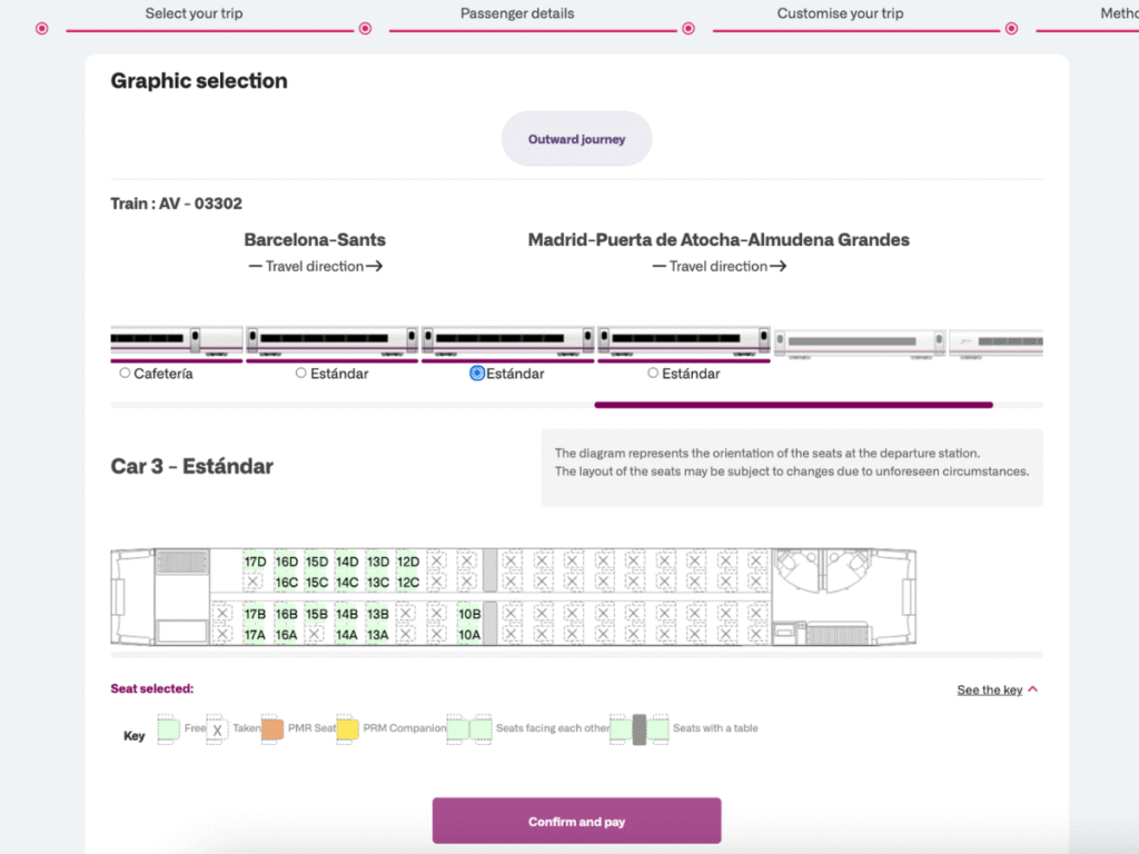 Spanish Train Key How to Buy Train Tickets in Spain (Step-by-Step Guide)